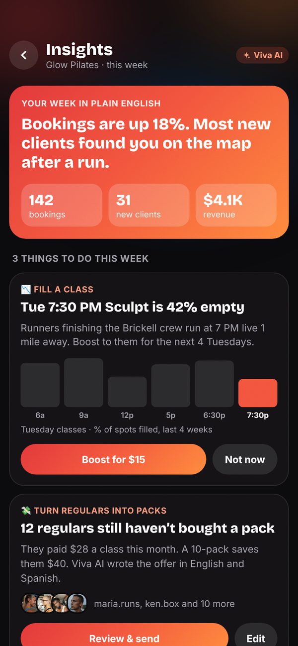Business insights screen for a pilates studio
